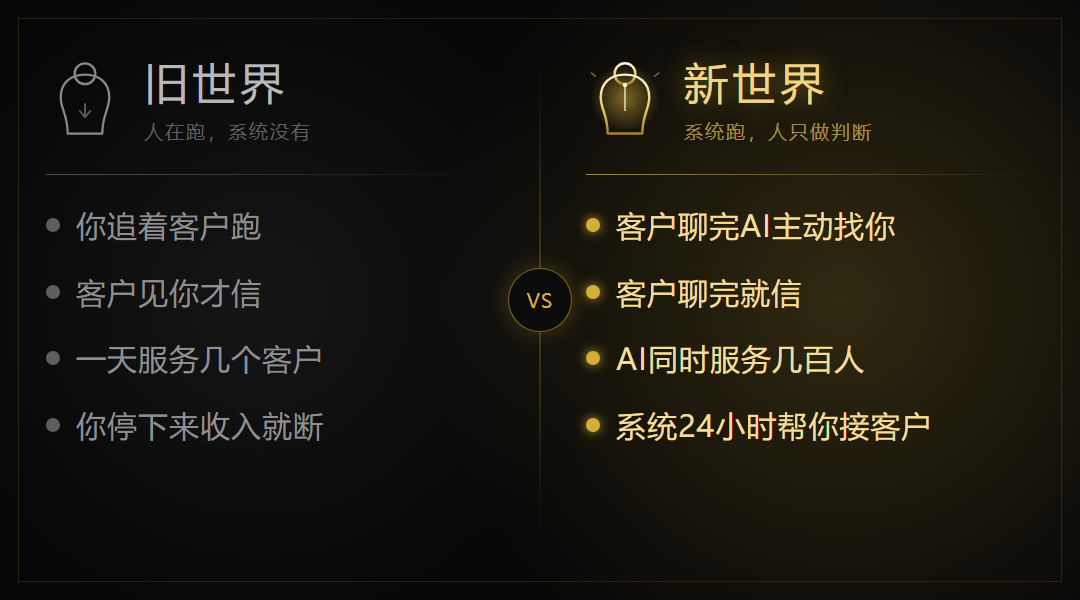 配图2:旧世界vs新世界对比图(assets/compare.png)